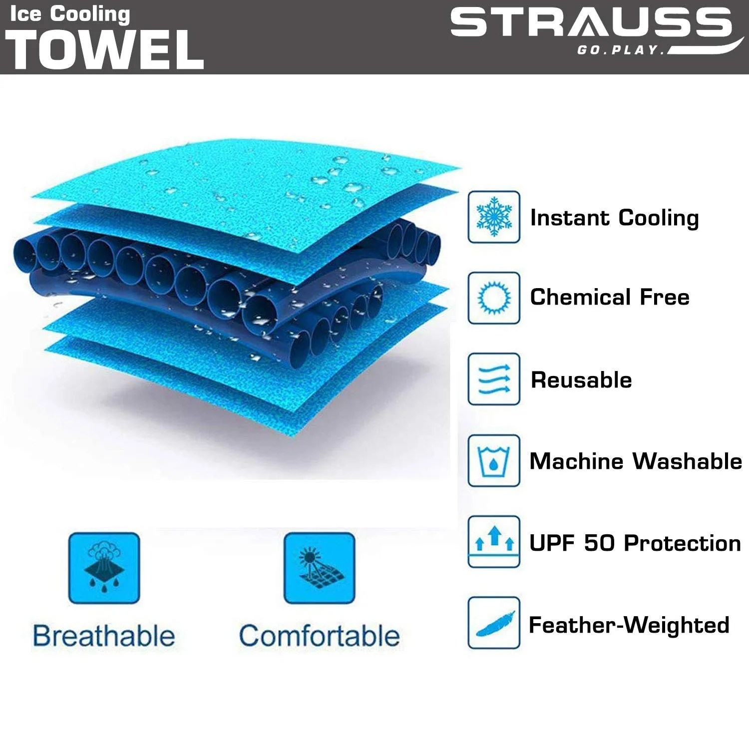 Strauss TPE Eco Friendly Dual Layer Yoga Mat, 6mm (Blue) and Cooling Towel, 80 cm, (Blue)